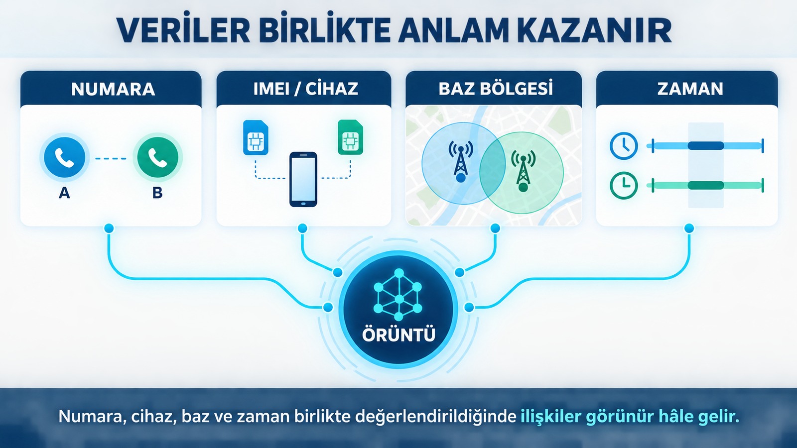 hts